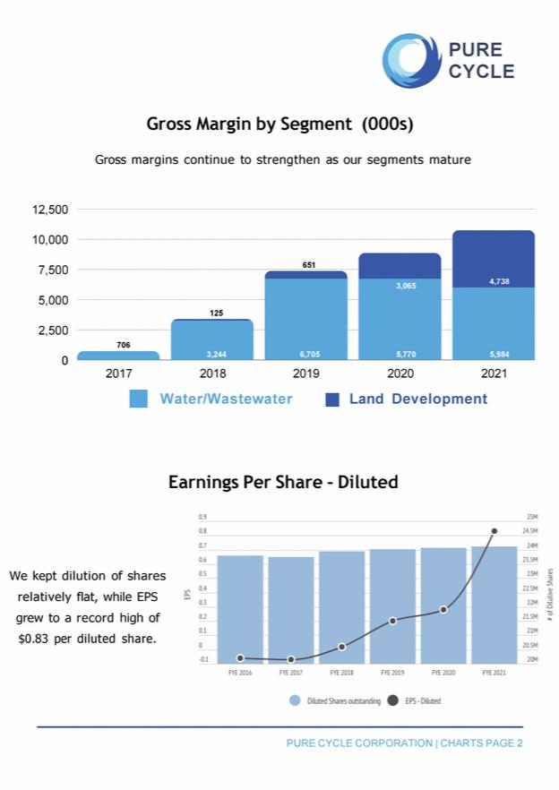 New Microsoft Word Document_shareholder letter - word version_page_5.gif